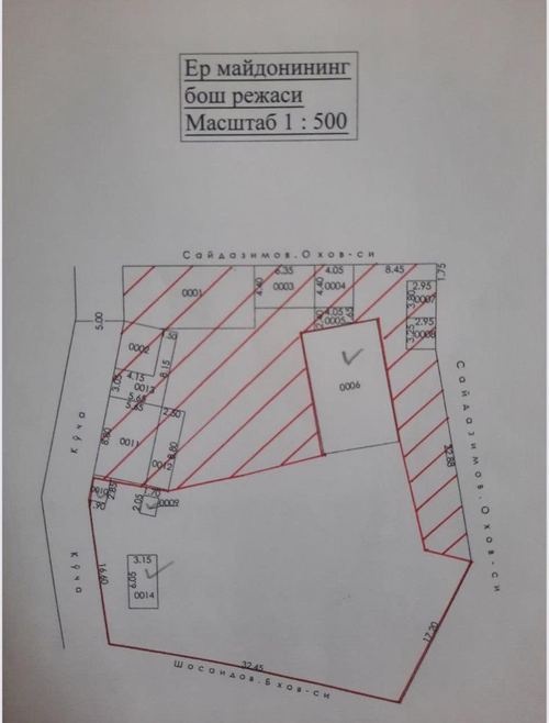 Продается земля 9 соток