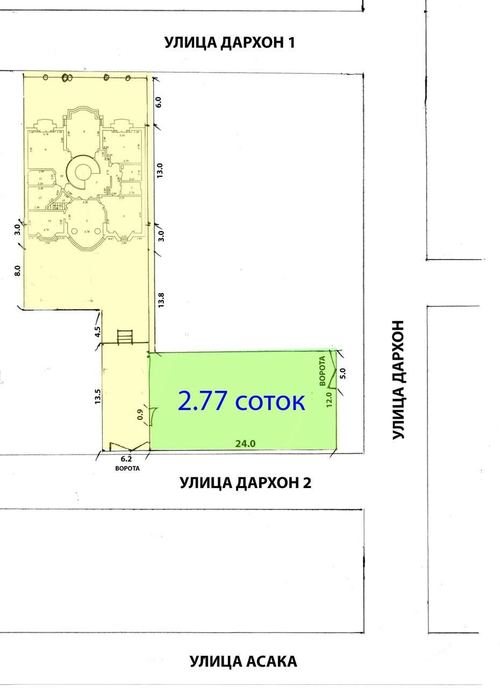 Продается земля 2.77 сотки