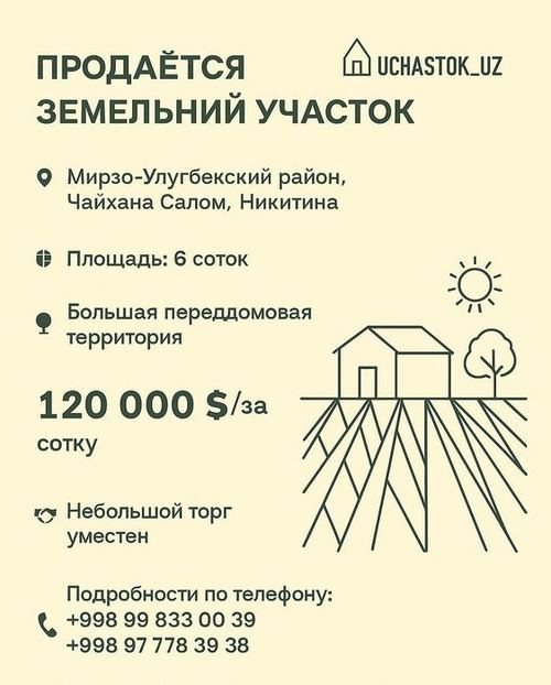 Продаётся земельный участок, Никитина, Чайхана Салом  6 соток