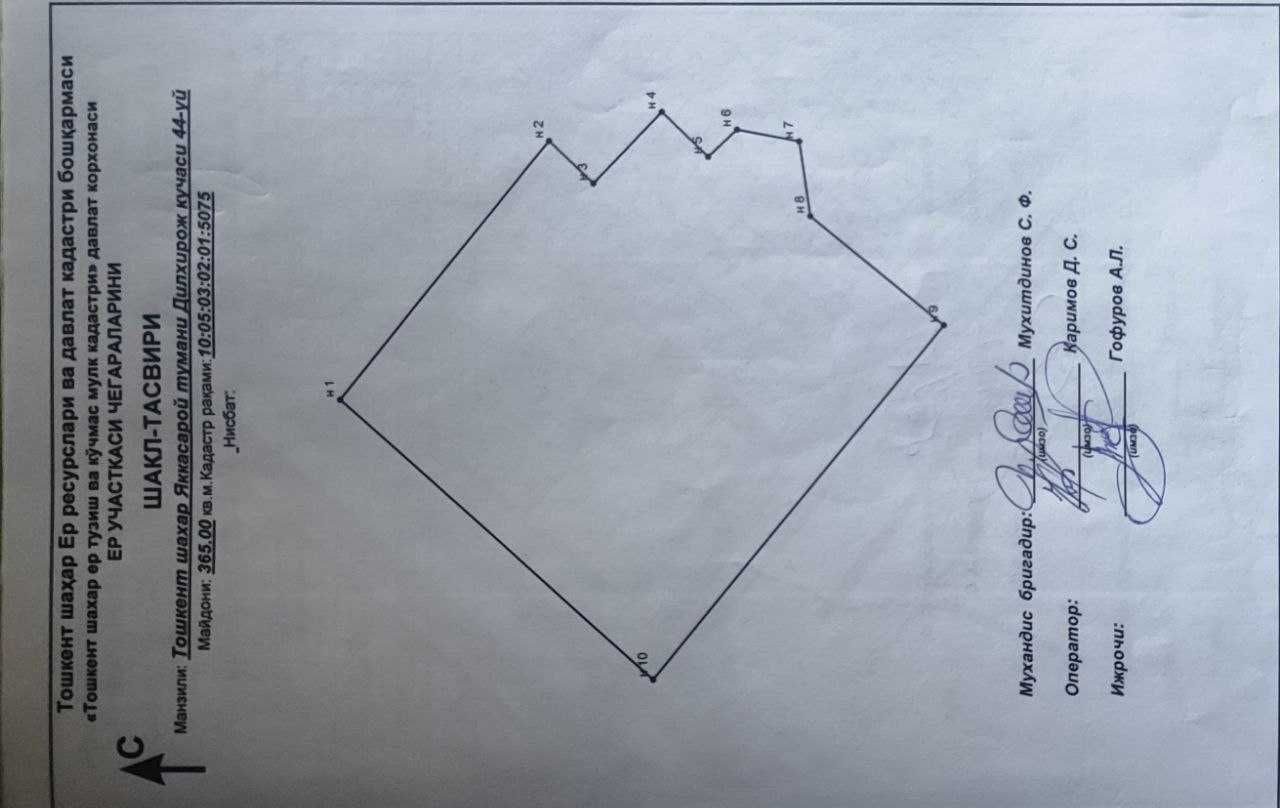 URGENT!!! Plot for sale.