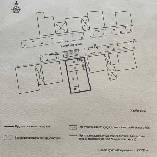 Choyxona Salomda 1.9 sotok yer narxida uy sotiladi