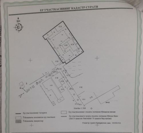 Urgent sale: 4.8 sotok plot of land in Yashnabad district!!!