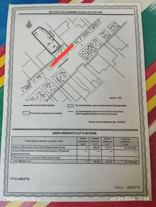 3 sotok for sale, Qizilsuv street, Tsiolkovsky, Mirzo-Ulugbek district