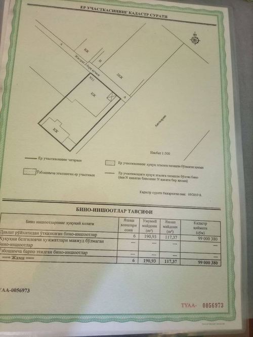 Urgent! Lunacharsky center 6 sotok private plot