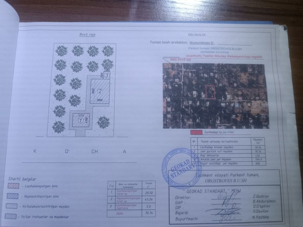 1-xonali dacha, 1 m², Toshkent, Mirzo Ulug‘bek tumani, sotuvga