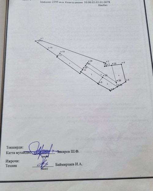 Продается земля, 24 сотки