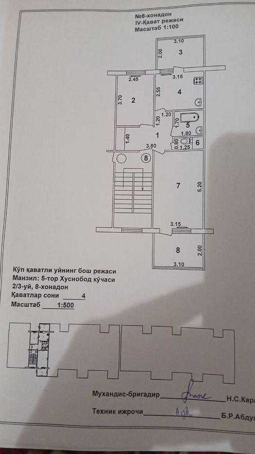 Apartment for sale