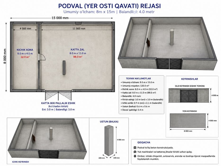 120 kv Podval ijara arendaga beriladi Arzon narxda ( Sklad, sex, yer )