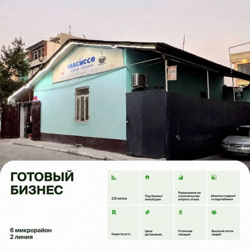 Продается  Бизнес Кафе