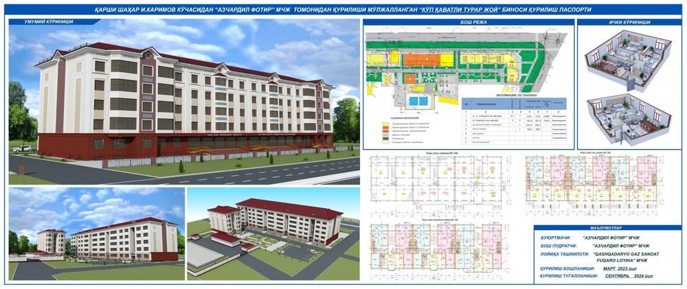2-xonali kvartira, 60 m², Qarshi, sotuvga