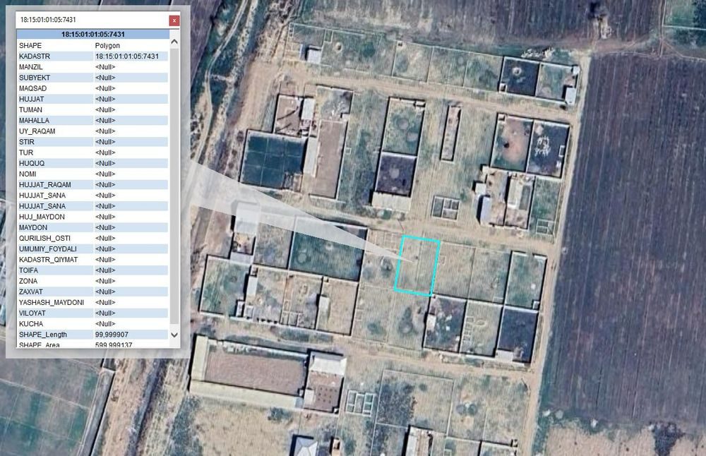 1-xonali uy, 600 m², Qarshi, sotuvga
