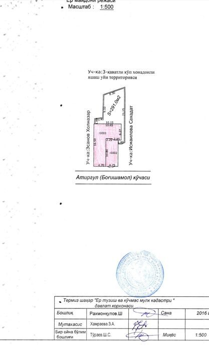 4-xonali uy, 3 m², Termiz, sotuvga