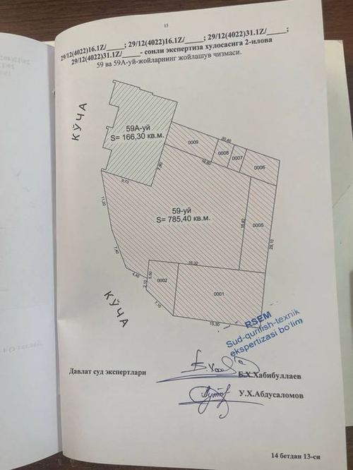 Продаю землю под бизнес, 8 соток