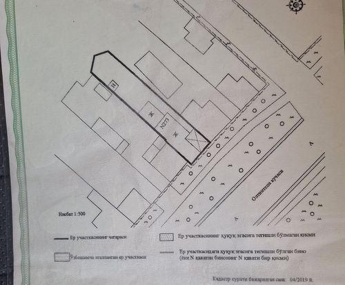 Срочно продается земля в центре