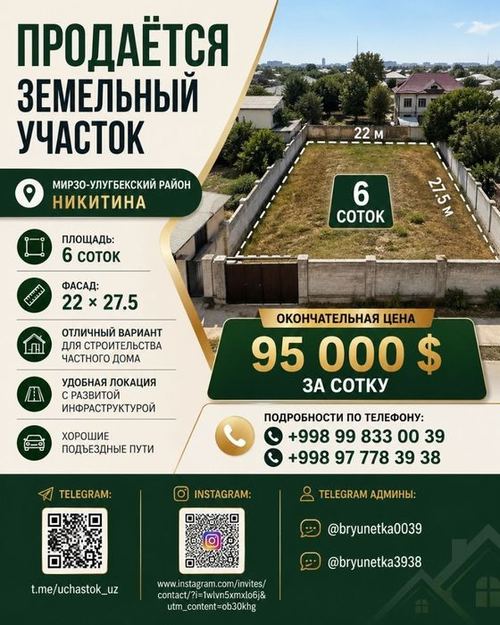 Никитина, Максим Горкий продается земельный участок 6-соток