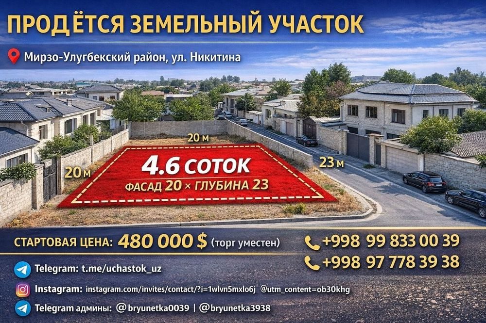 Никитина, Максим Горкий продается земельный участок 4,6-соток