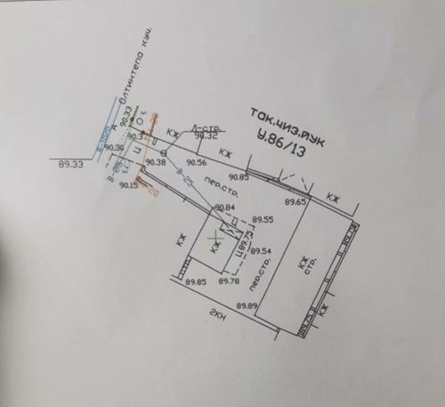Земля  6.5 соток