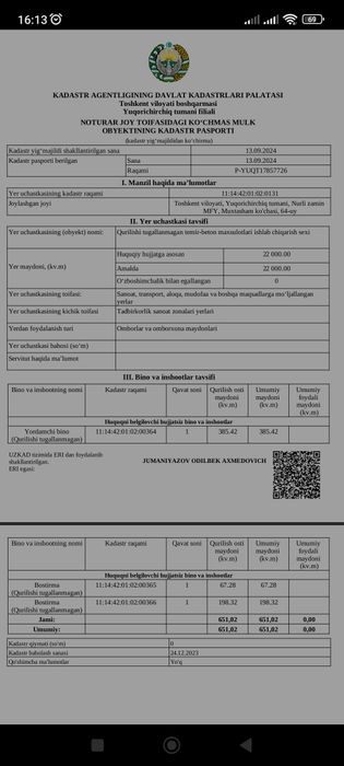 Продаётся земля 2.2 гектара