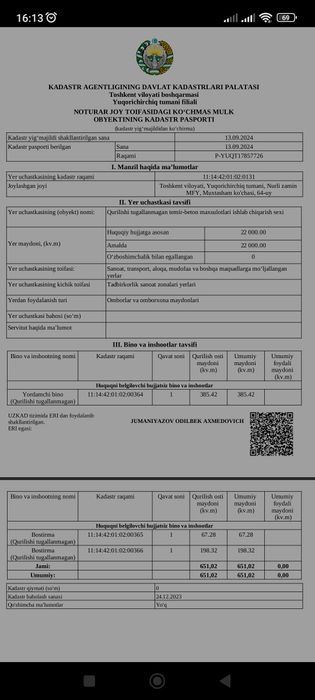 Продаётся земля 2.2 гектара
