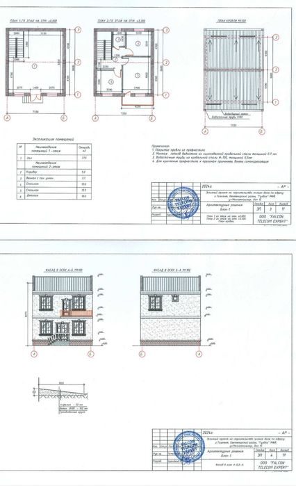 Продается земельный участок 7 соток