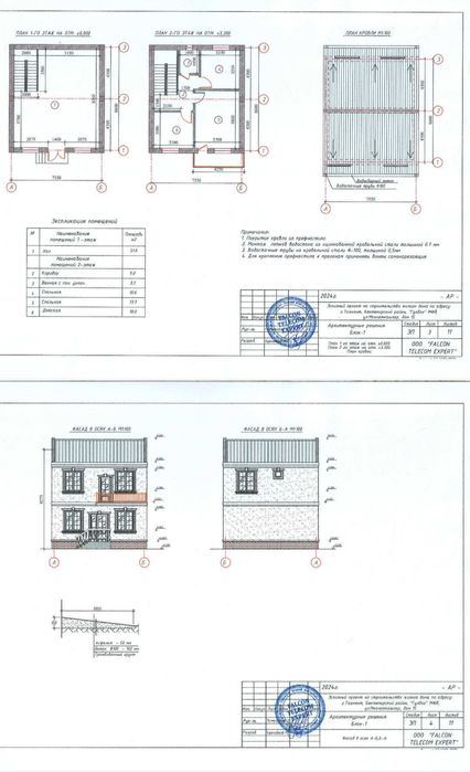 Продается земельный участок 7 соток