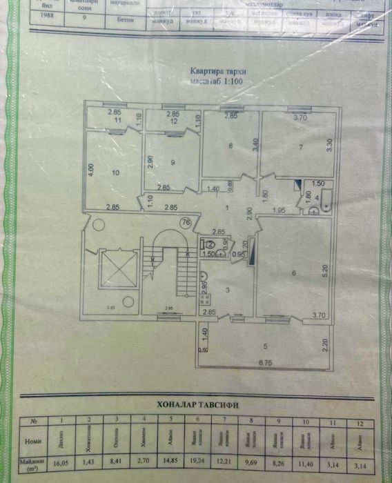 5-xonali kvartira, 110 m², Toshkent, Olmazor tumani, sotuvga