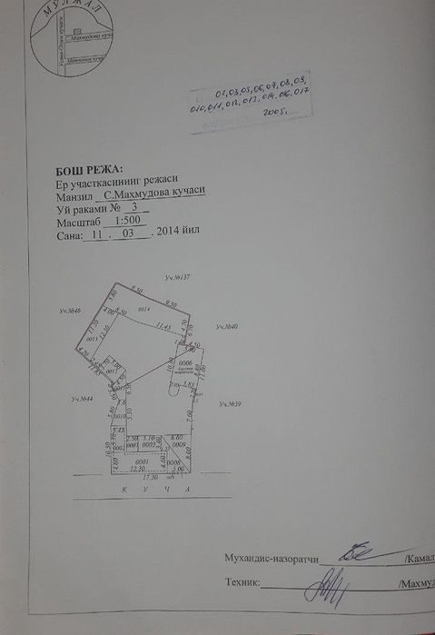 9-room house, 75000 m², Tashkent, Almazar District, for sale