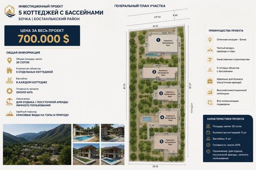 Продаётся инвестиционный проект в бочке