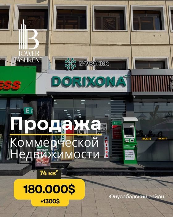 Готовый арендный бизнес! Помещение 74 м² у метро Минор — доход 1300