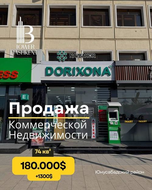 Готовый арендный бизнес! Помещение 74 м² у метро Минор — доход 1300