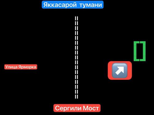 Сергили земля 2 сотих без маклера (срочно)