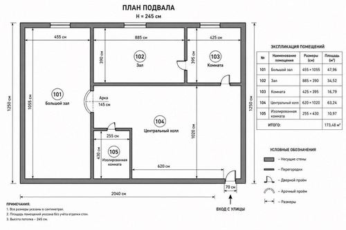 Аренда цокольный этаж  173 м² — Яккасарайский район
