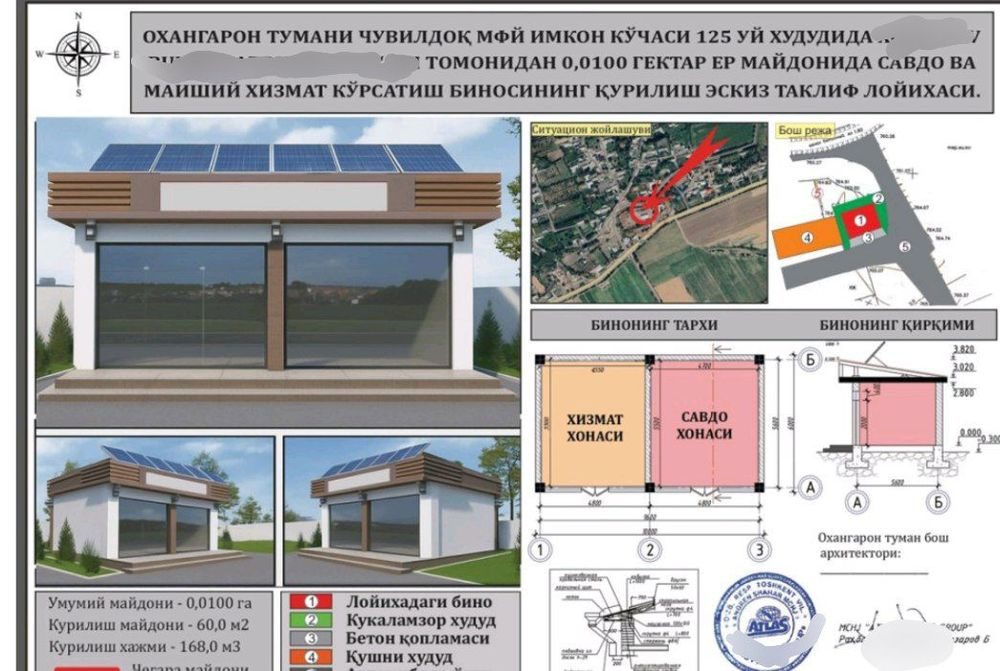 Oshxona,savdo,xizmat korsatish,moyka,avtoservis tayyor joy chuvildoq.