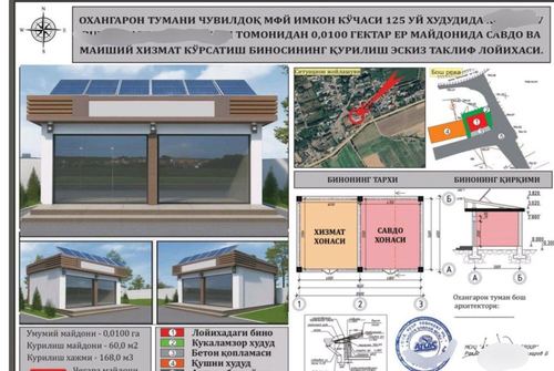 Oshxona,savdo,xizmat korsatish,moyka,avtoservis tayyor joy  chuvildoq.