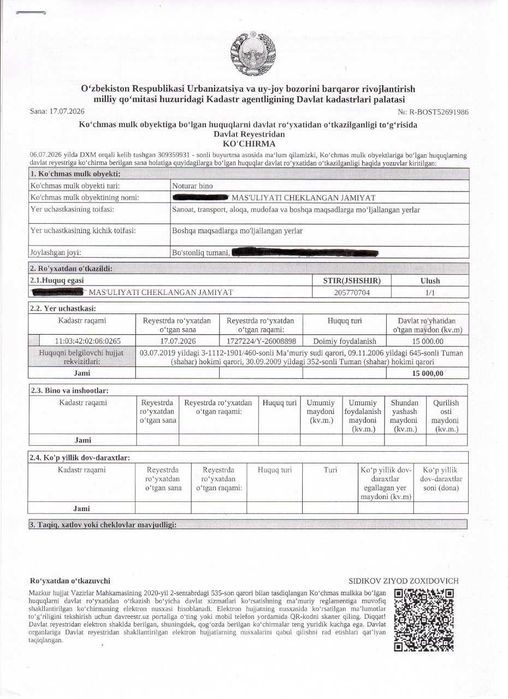 Продается земля под производство
