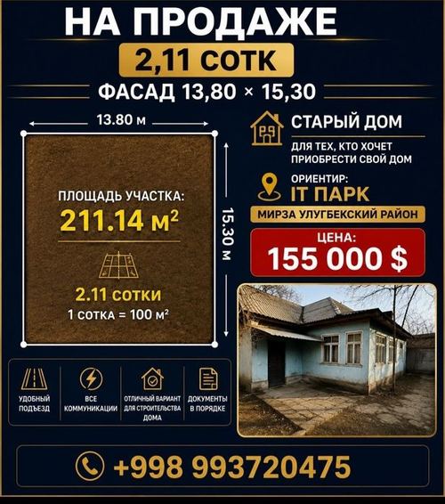 Прадажа земля 2 сотк