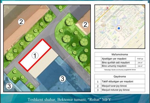 Бектемир Водник 2,7-соток под Нежилое Срочно!