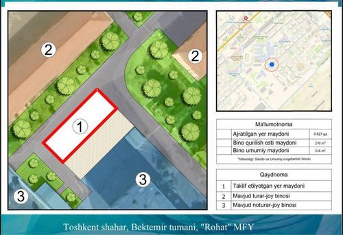 Земля Нежилое Бектемир Райгаз 2,7-соток Срочно