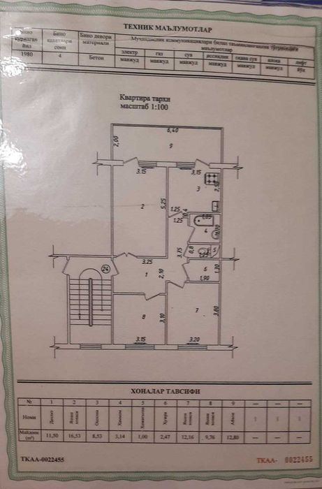 3-room apartment, 78 m²