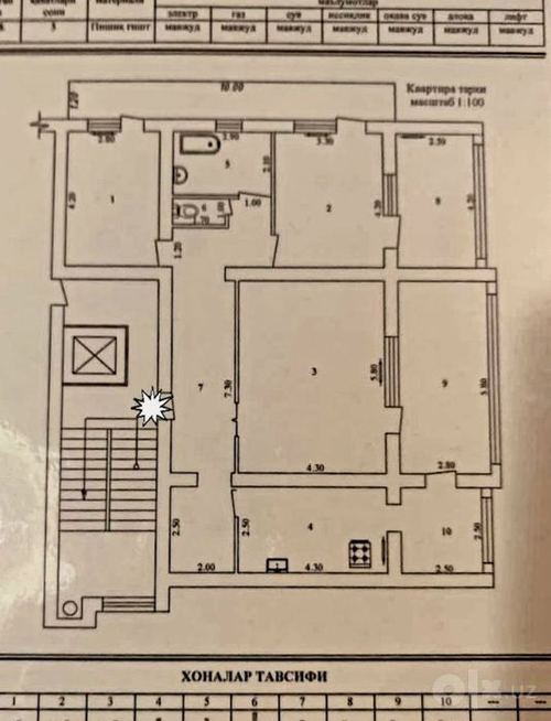 3-комнатная квартира, 127 м²