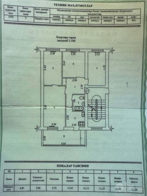 4-room apartment, 75 m²